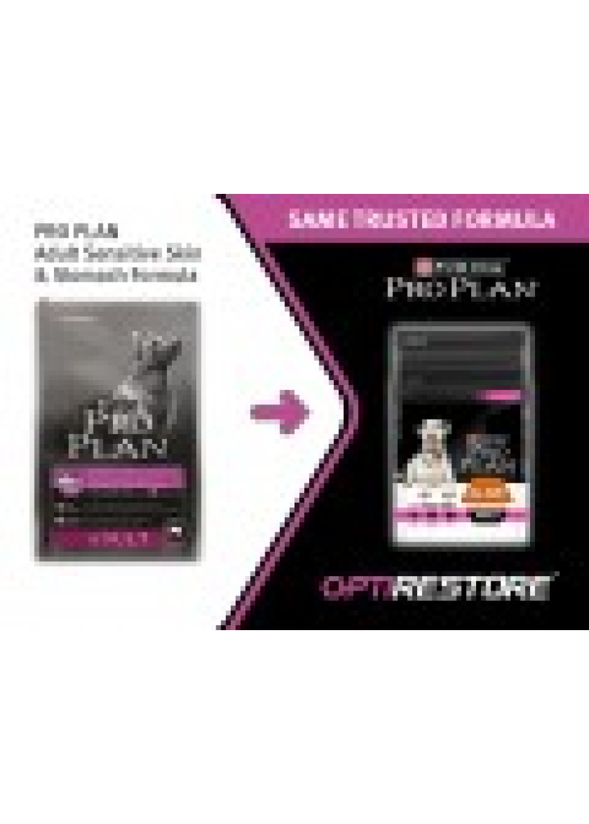 Pro hotsell plan optirestore